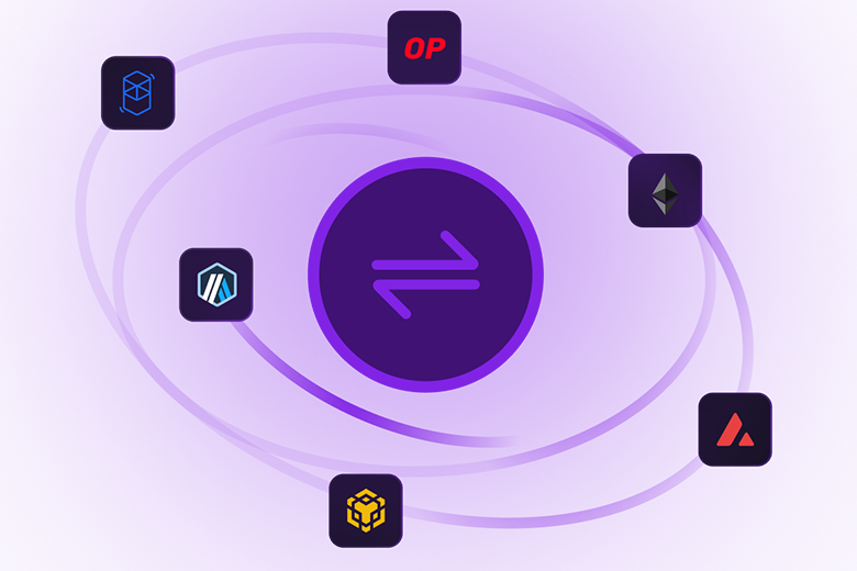 Platform-Neutral Utility